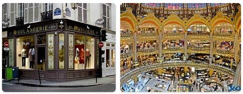 Shopping in Paris, France