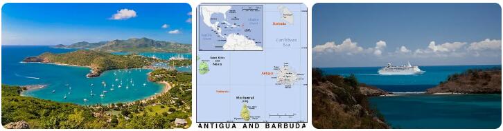 Weather in Antigua and Barbuda by Month