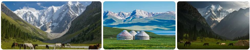 Weather in Kyrgyzstan by Month